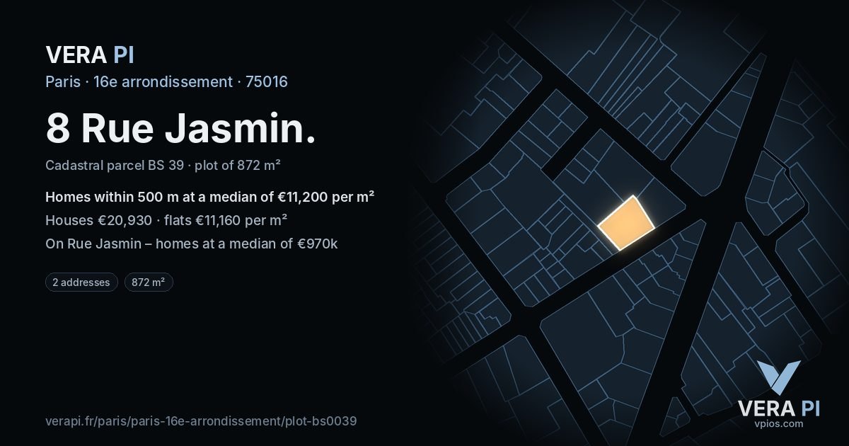 8 Rue Jasmin, 16e arrondissement at night – the plot lit, the parcels around coloured by the prices near them