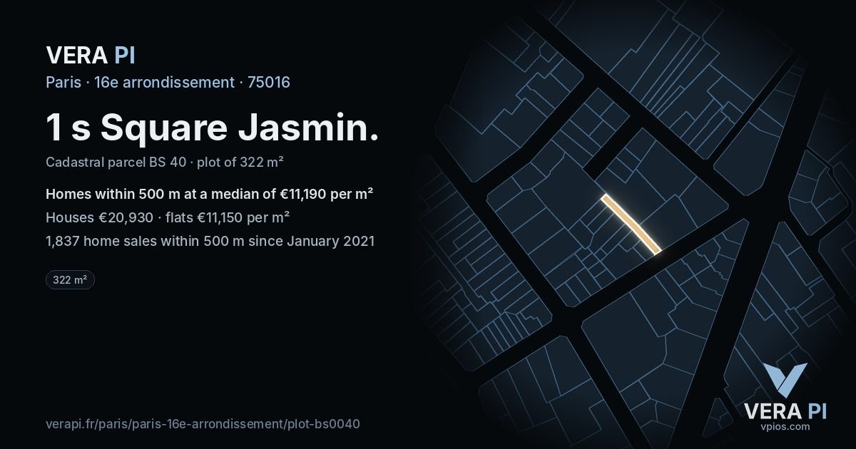 1 s Square Jasmin, 16e arrondissement at night – the plot lit, the parcels around coloured by the prices near them