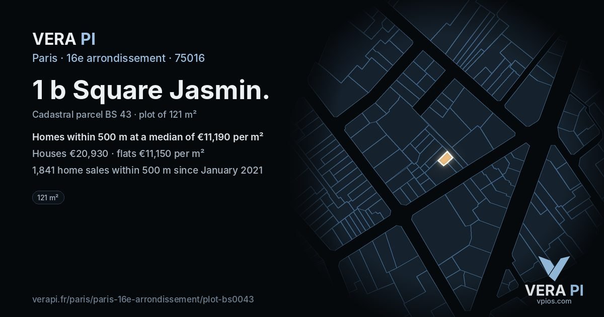 1 b Square Jasmin, 16e arrondissement at night – the plot lit, the parcels around coloured by the prices near them