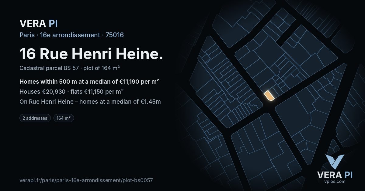 16 Rue Henri Heine, 16e arrondissement at night – the plot lit, the parcels around coloured by the prices near them