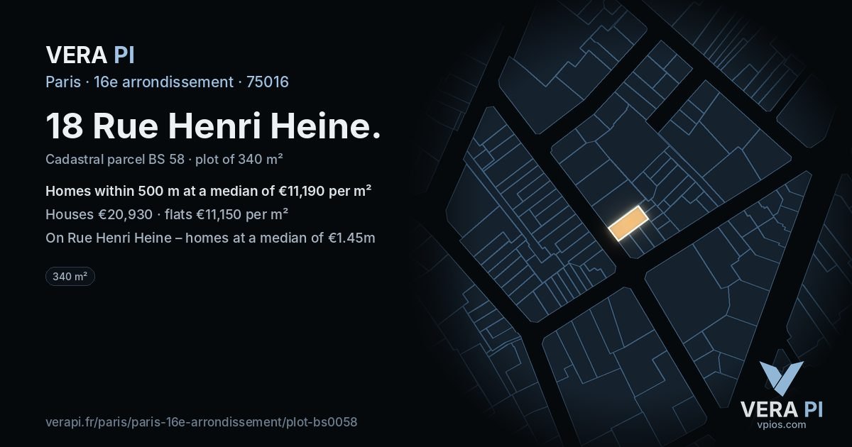 18 Rue Henri Heine, 16e arrondissement at night – the plot lit, the parcels around coloured by the prices near them