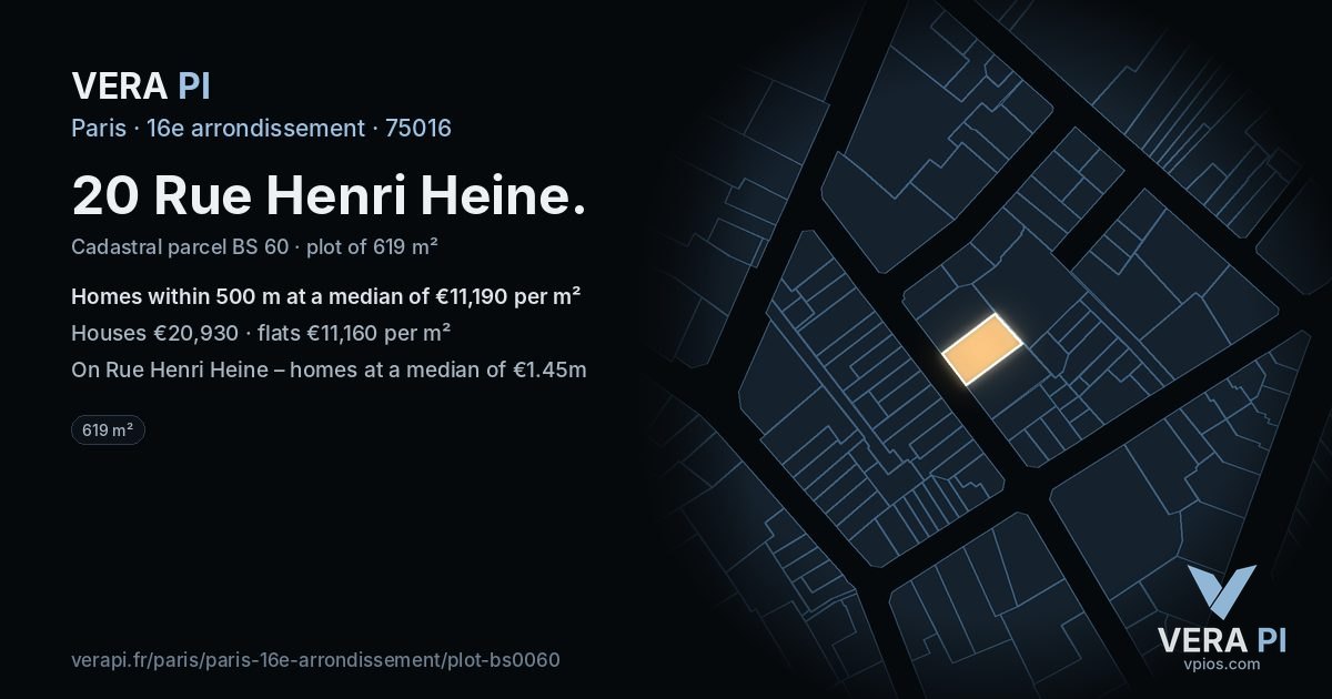 20 Rue Henri Heine, 16e arrondissement at night – the plot lit, the parcels around coloured by the prices near them