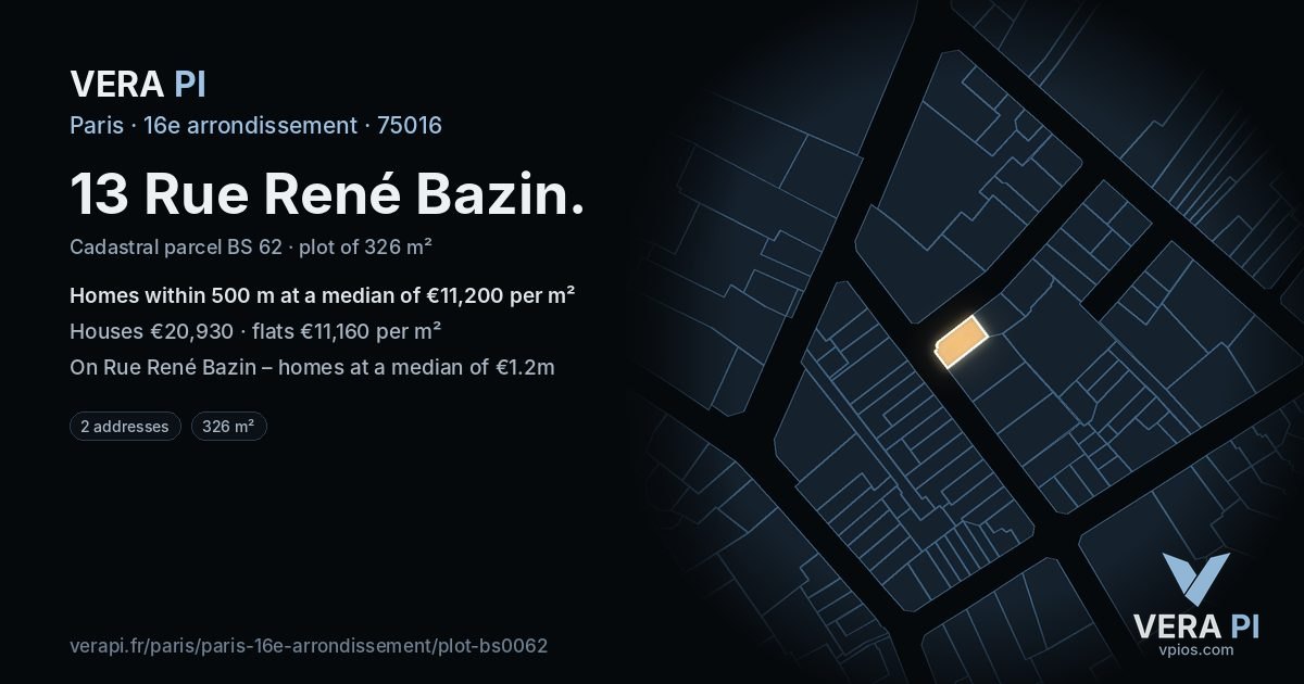 13 Rue René Bazin, 16e arrondissement at night – the plot lit, the parcels around coloured by the prices near them