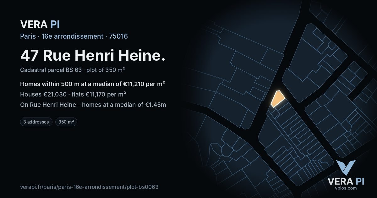 47 Rue Henri Heine, 16e arrondissement at night – the plot lit, the parcels around coloured by the prices near them