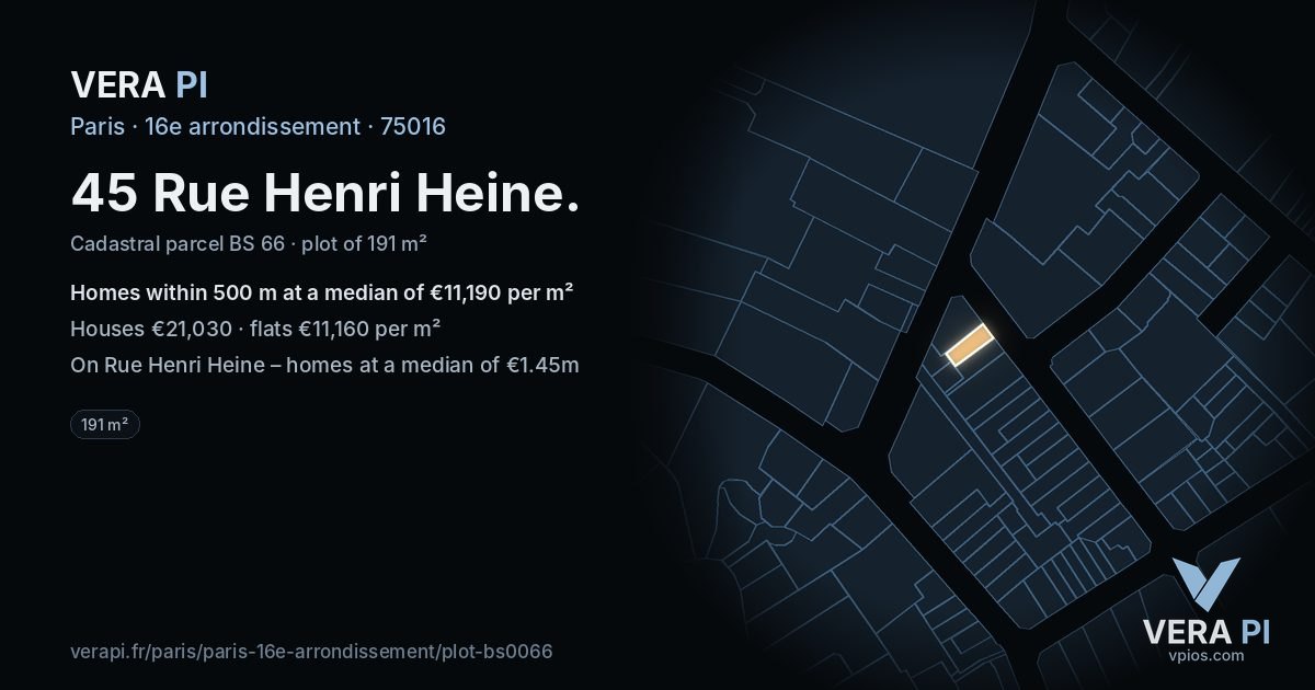 45 Rue Henri Heine, 16e arrondissement at night – the plot lit, the parcels around coloured by the prices near them