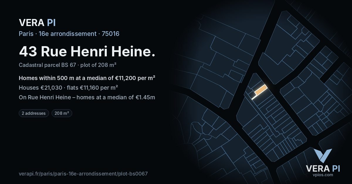 43 Rue Henri Heine, 16e arrondissement at night – the plot lit, the parcels around coloured by the prices near them