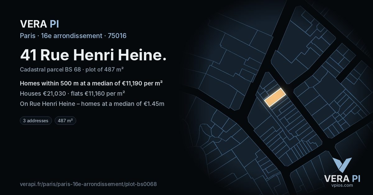 41 Rue Henri Heine, 16e arrondissement at night – the plot lit, the parcels around coloured by the prices near them
