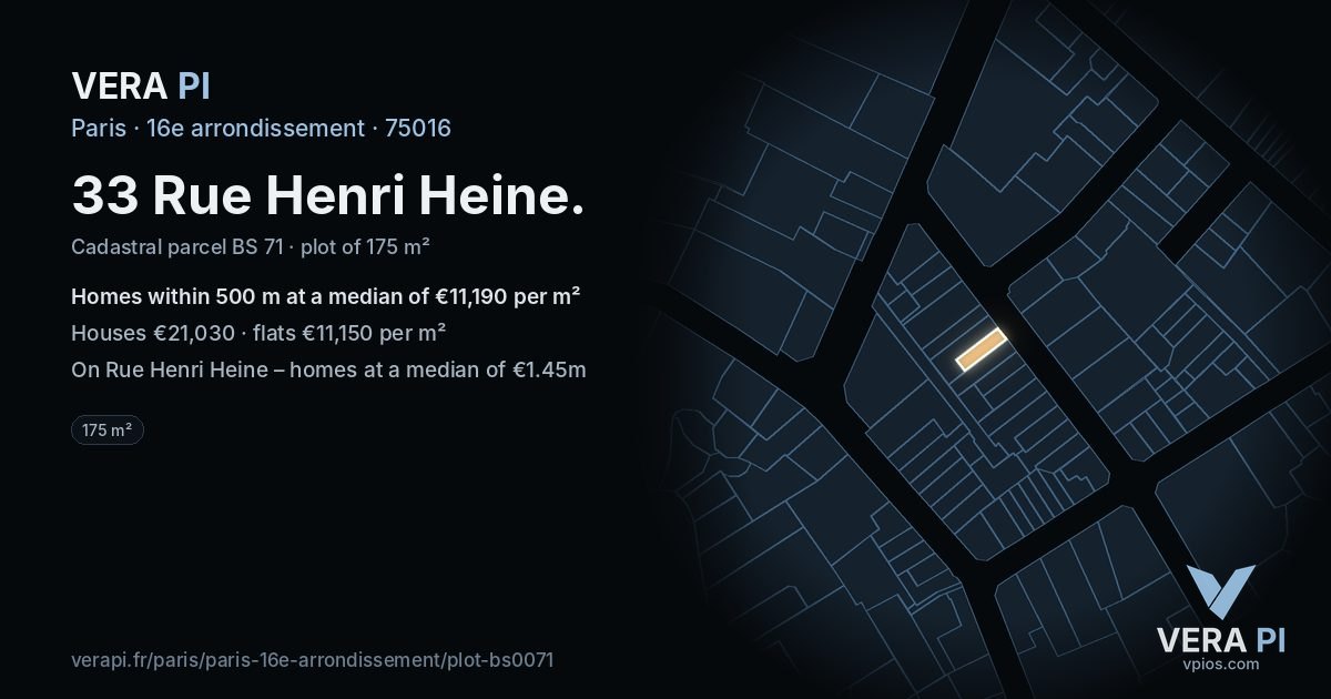 33 Rue Henri Heine, 16e arrondissement at night – the plot lit, the parcels around coloured by the prices near them