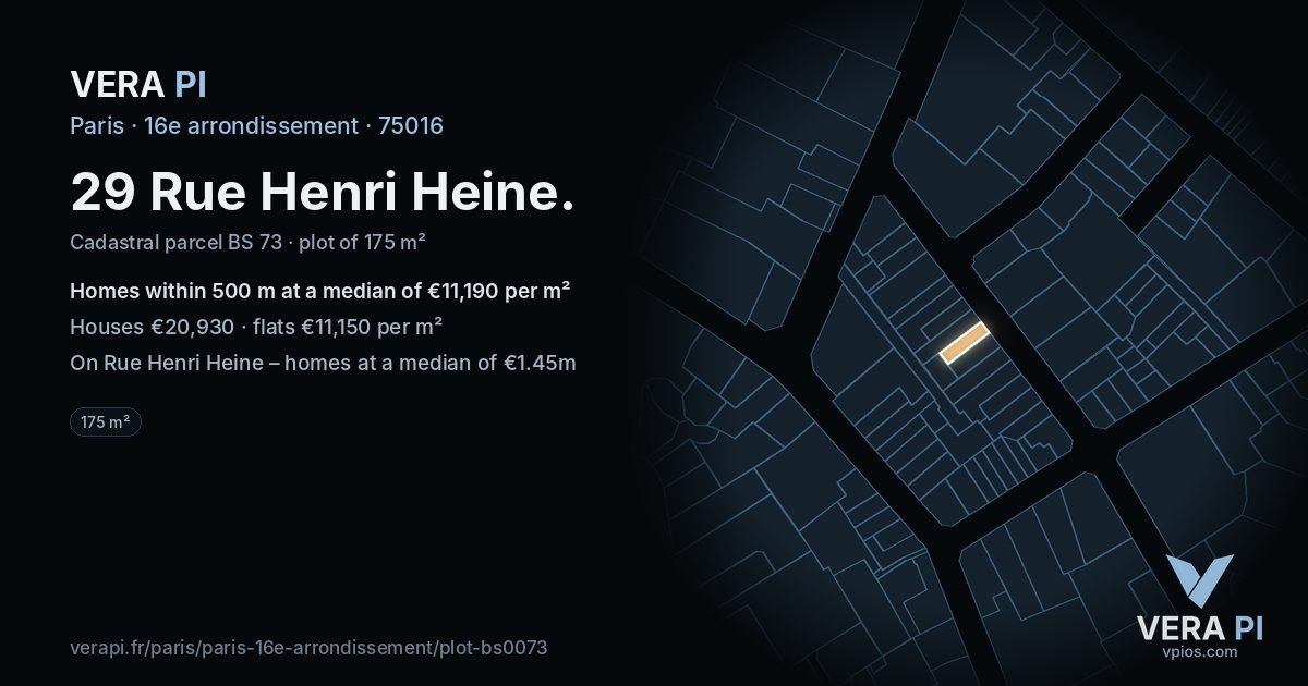 29 Rue Henri Heine, 16e arrondissement at night – the plot lit, the parcels around coloured by the prices near them