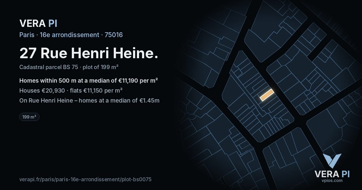 27 Rue Henri Heine, 16e arrondissement at night – the plot lit, the parcels around coloured by the prices near them