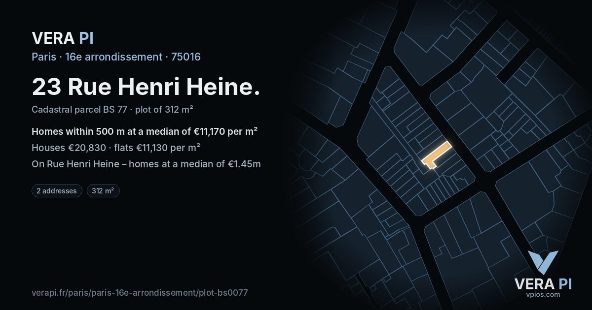 23 Rue Henri Heine, 16e arrondissement at night – the plot lit, the parcels around coloured by the prices near them