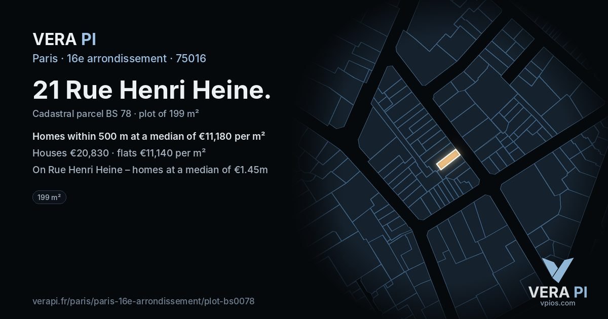 21 Rue Henri Heine, 16e arrondissement at night – the plot lit, the parcels around coloured by the prices near them