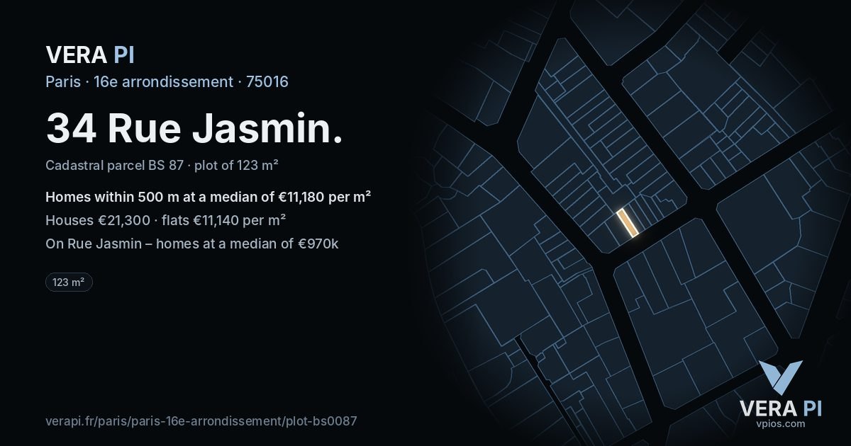 34 Rue Jasmin, 16e arrondissement at night – the plot lit, the parcels around coloured by the prices near them