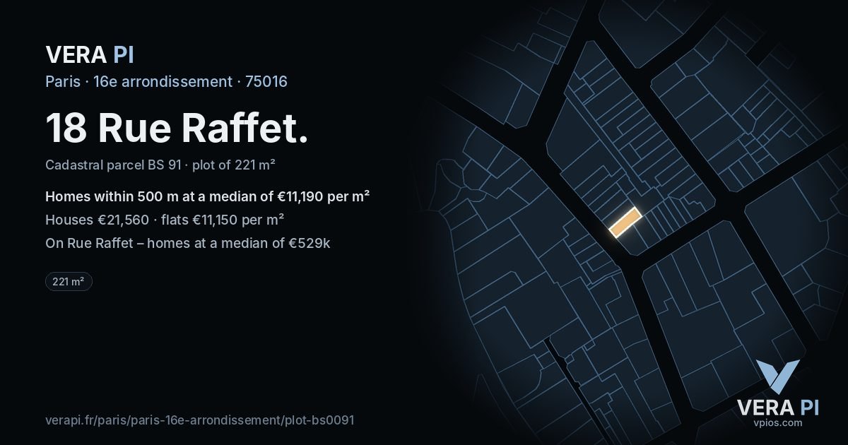 18 Rue Raffet, 16e arrondissement at night – the plot lit, the parcels around coloured by the prices near them