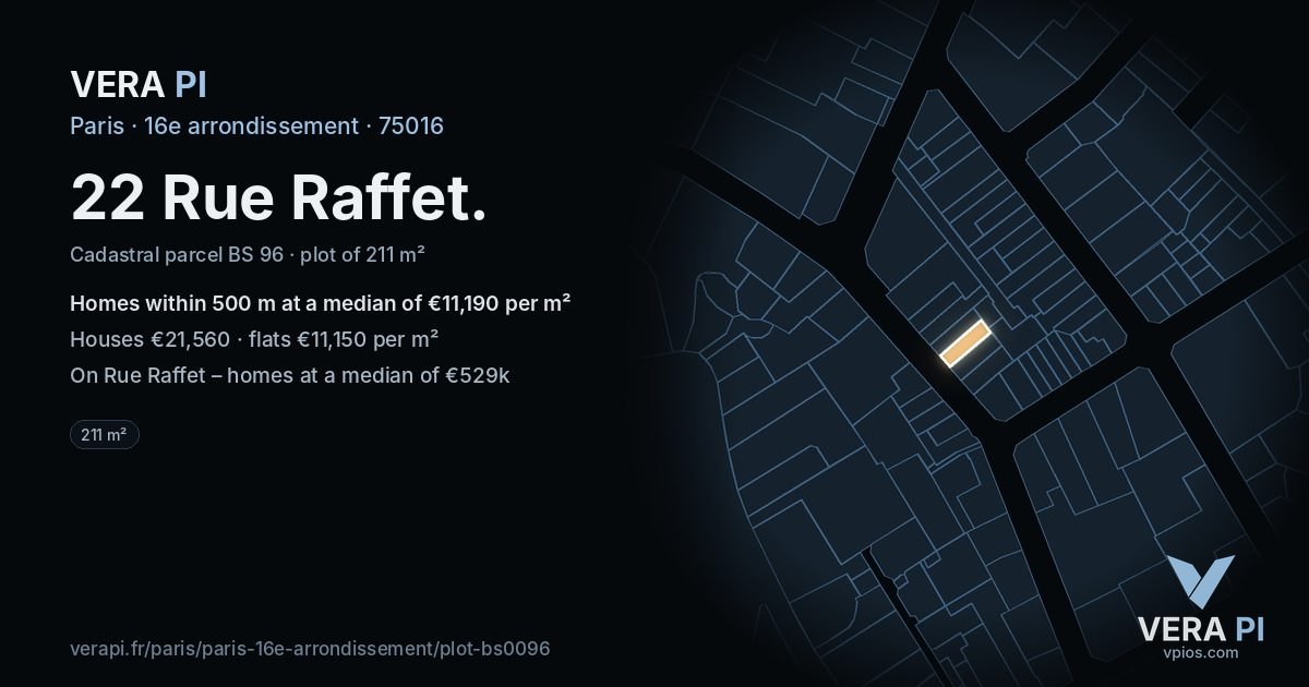 22 Rue Raffet, 16e arrondissement at night – the plot lit, the parcels around coloured by the prices near them