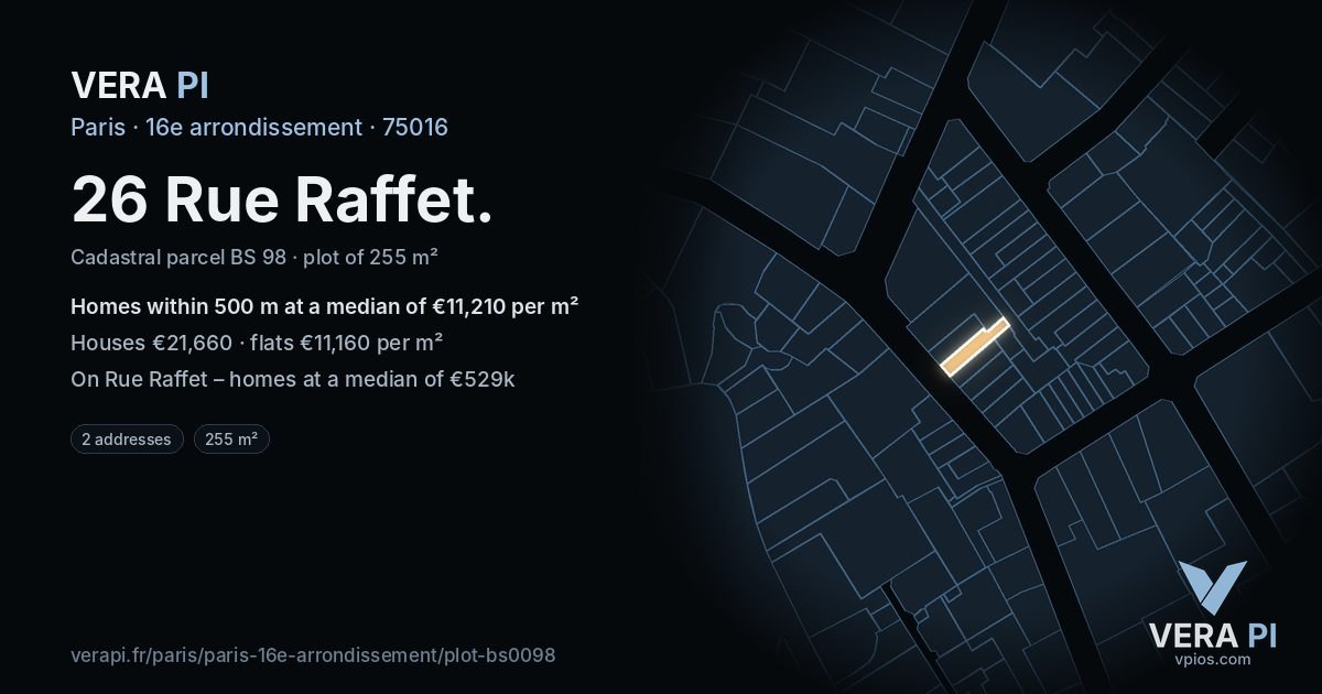 26 Rue Raffet, 16e arrondissement at night – the plot lit, the parcels around coloured by the prices near them
