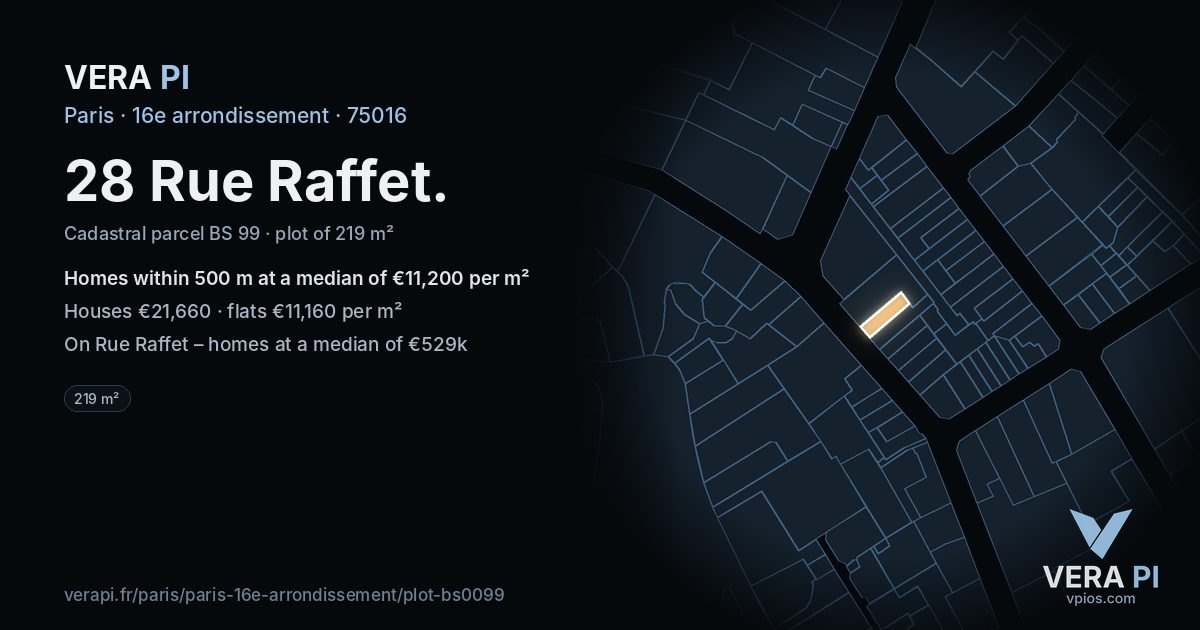 28 Rue Raffet, 16e arrondissement at night – the plot lit, the parcels around coloured by the prices near them