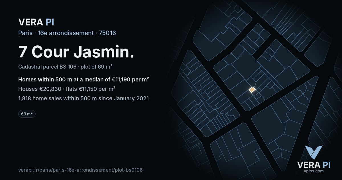 7 Cour Jasmin, 16e arrondissement at night – the plot lit, the parcels around coloured by the prices near them