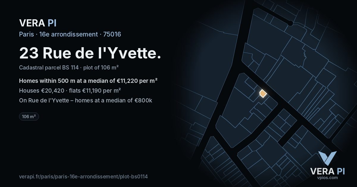 23 Rue de l'Yvette, 16e arrondissement at night – the plot lit, the parcels around coloured by the prices near them