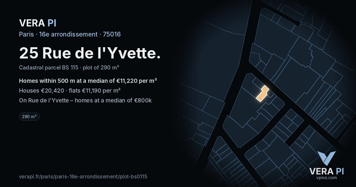 25 Rue de l'Yvette, 16e arrondissement at night – the plot lit, the parcels around coloured by the prices near them