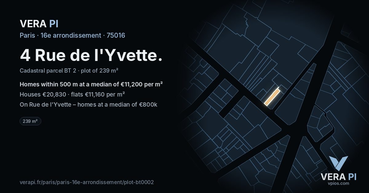 4 Rue de l'Yvette, 16e arrondissement at night – the plot lit, the parcels around coloured by the prices near them