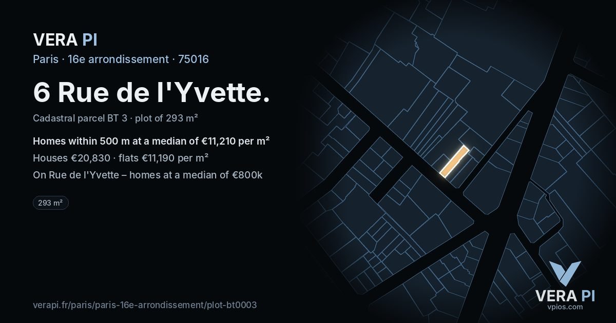 6 Rue de l'Yvette, 16e arrondissement at night – the plot lit, the parcels around coloured by the prices near them