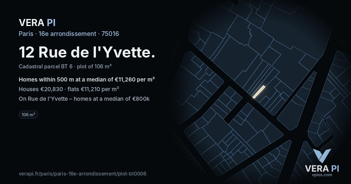 12 Rue de l'Yvette, 16e arrondissement at night – the plot lit, the parcels around coloured by the prices near them