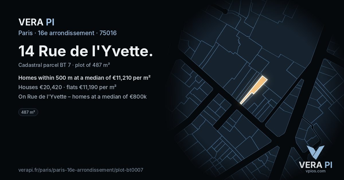 14 Rue de l'Yvette, 16e arrondissement at night – the plot lit, the parcels around coloured by the prices near them