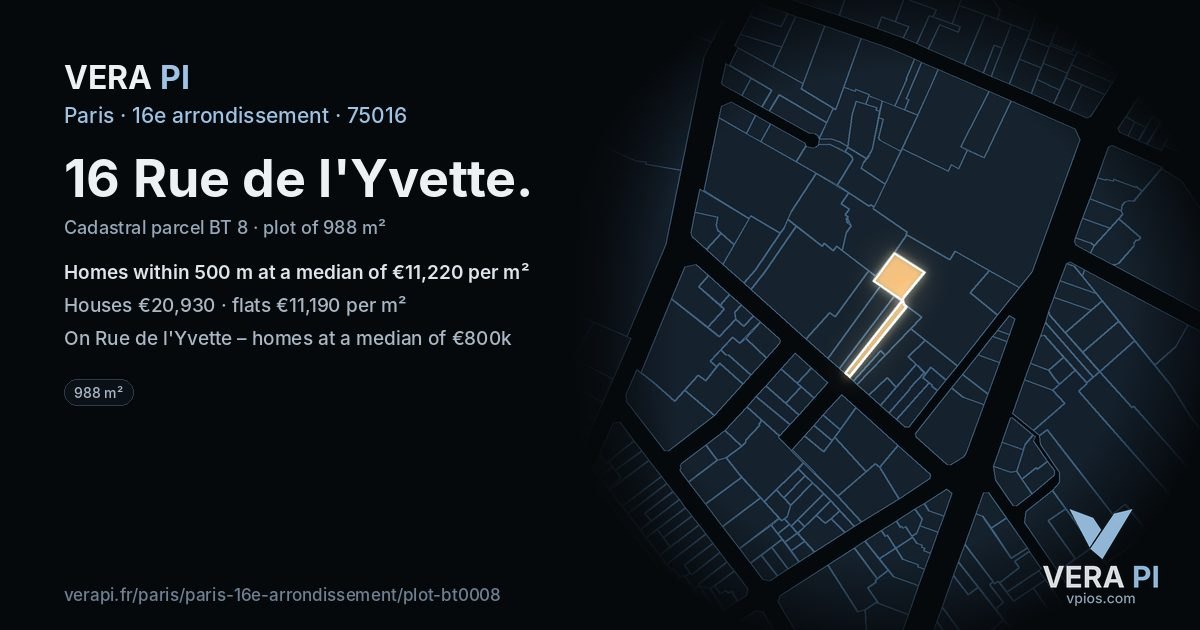 16 Rue de l'Yvette, 16e arrondissement at night – the plot lit, the parcels around coloured by the prices near them