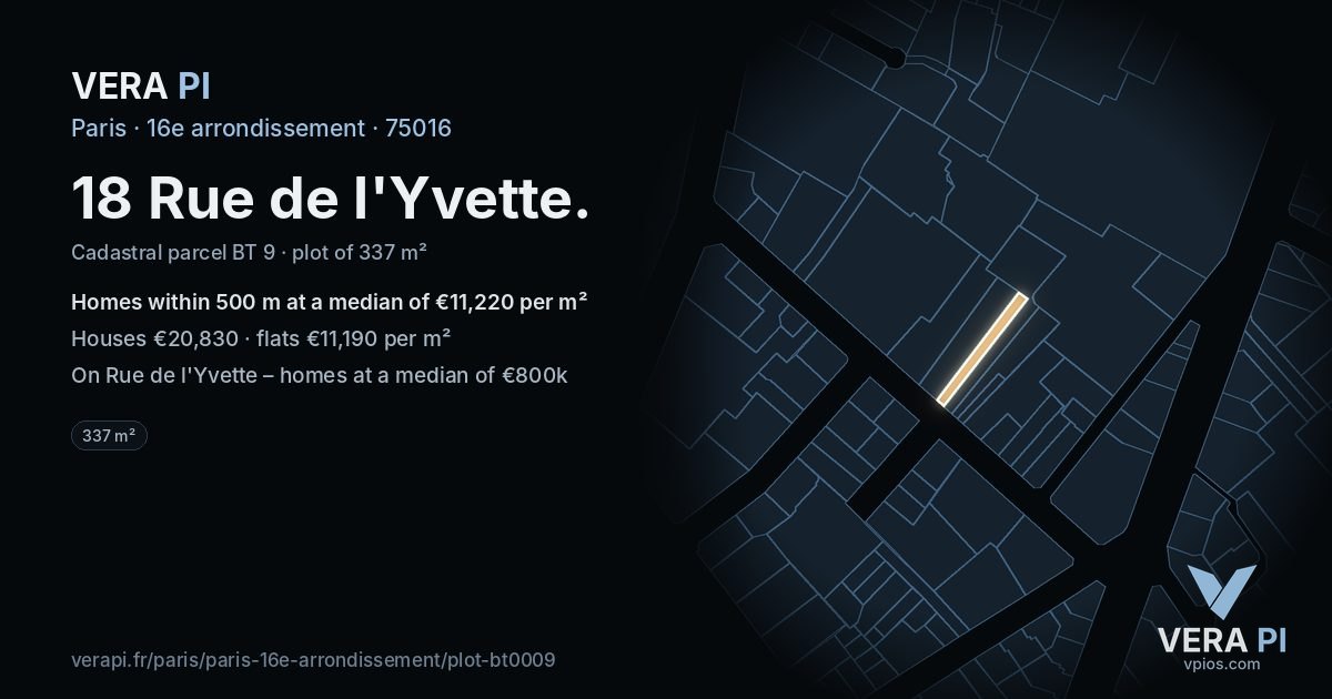 18 Rue de l'Yvette, 16e arrondissement at night – the plot lit, the parcels around coloured by the prices near them