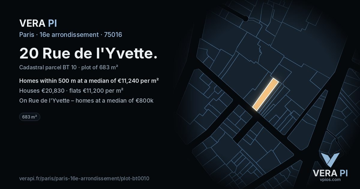 20 Rue de l'Yvette, 16e arrondissement at night – the plot lit, the parcels around coloured by the prices near them