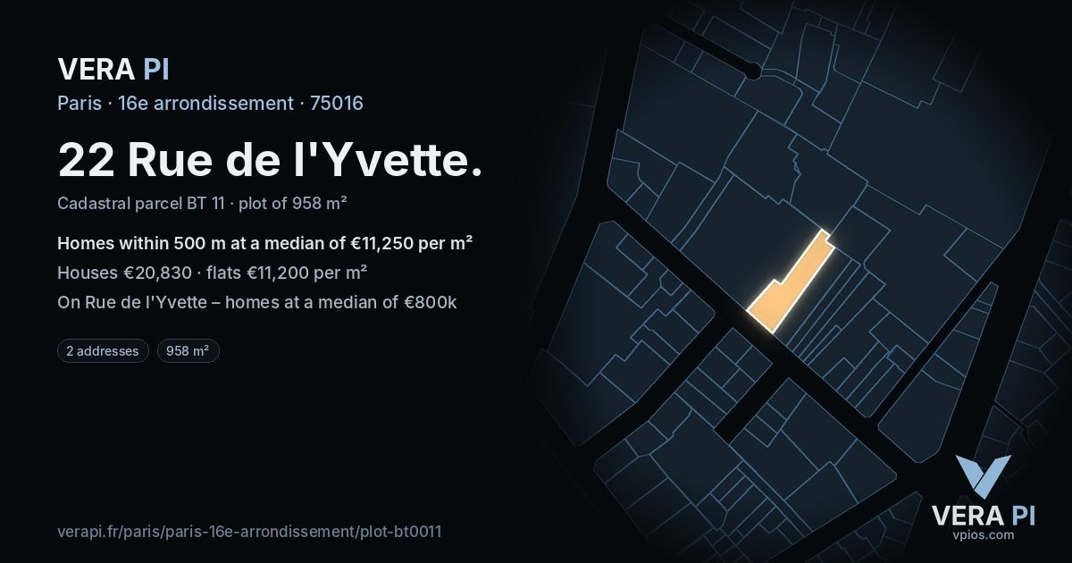 22 Rue de l'Yvette, 16e arrondissement at night – the plot lit, the parcels around coloured by the prices near them