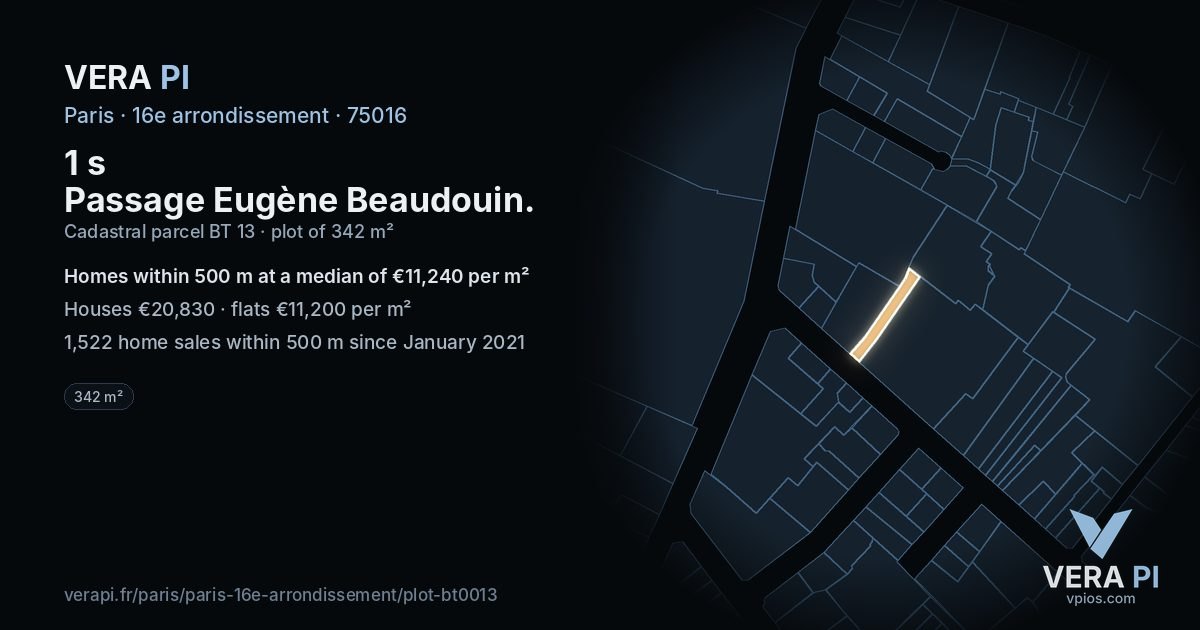 1 s Passage Eugène Beaudouin, 16e arrondissement at night – the plot lit, the parcels around coloured by the prices near them