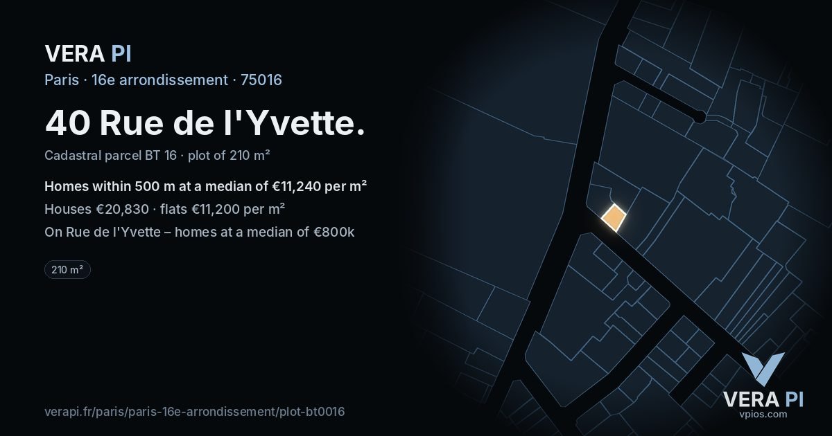 40 Rue de l'Yvette, 16e arrondissement at night – the plot lit, the parcels around coloured by the prices near them
