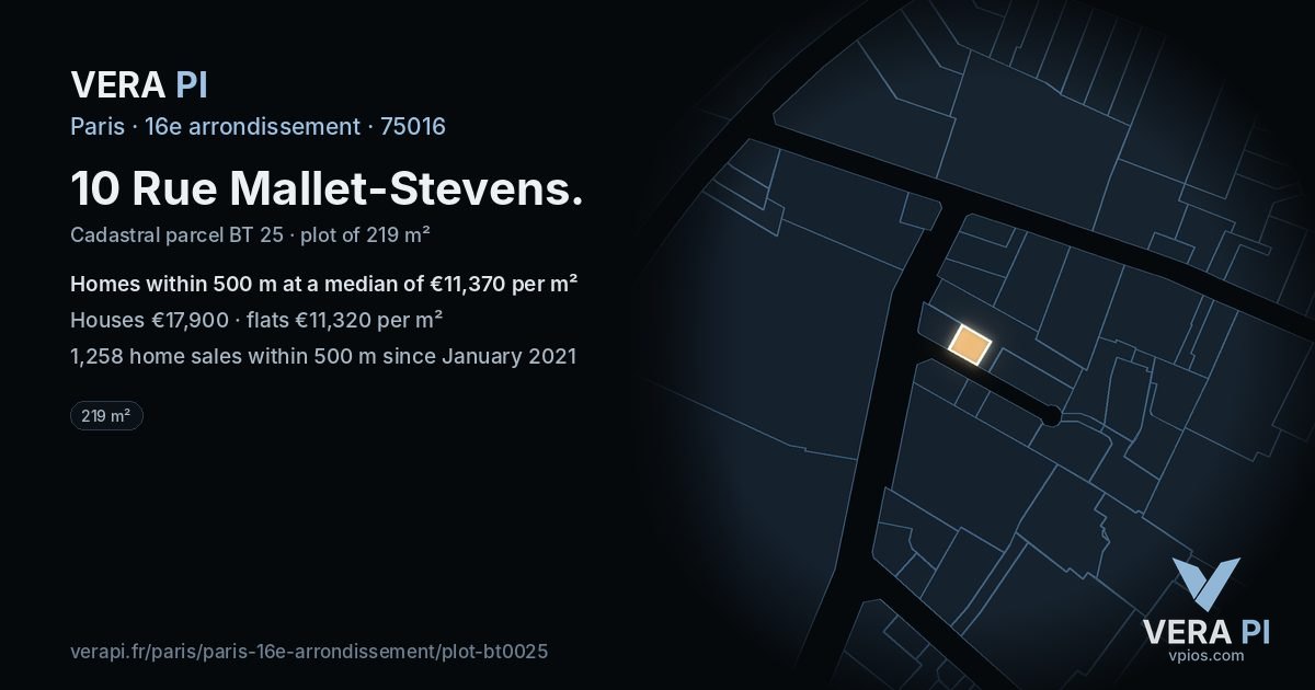 10 Rue Mallet-Stevens, 16e arrondissement at night – the plot lit, the parcels around coloured by the prices near them