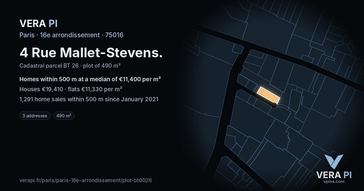4 Rue Mallet-Stevens, 16e arrondissement at night – the plot lit, the parcels around coloured by the prices near them