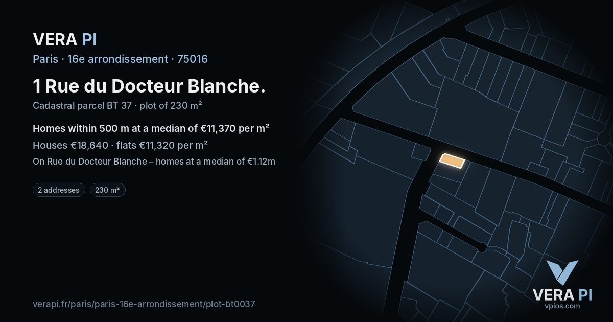 1 Rue du Docteur Blanche, 16e arrondissement at night – the plot lit, the parcels around coloured by the prices near them