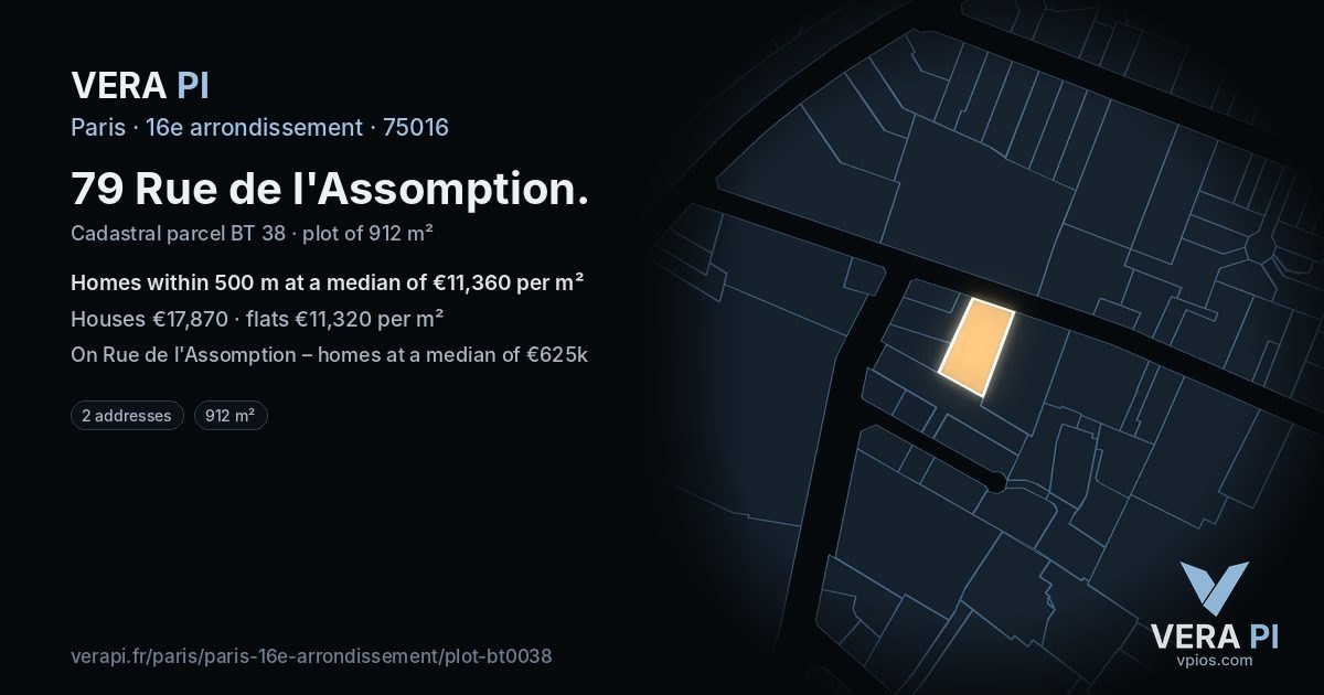 79 Rue de l'Assomption, 16e arrondissement at night – the plot lit, the parcels around coloured by the prices near them