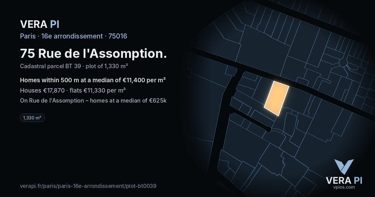 75 Rue de l'Assomption, 16e arrondissement at night – the plot lit, the parcels around coloured by the prices near them