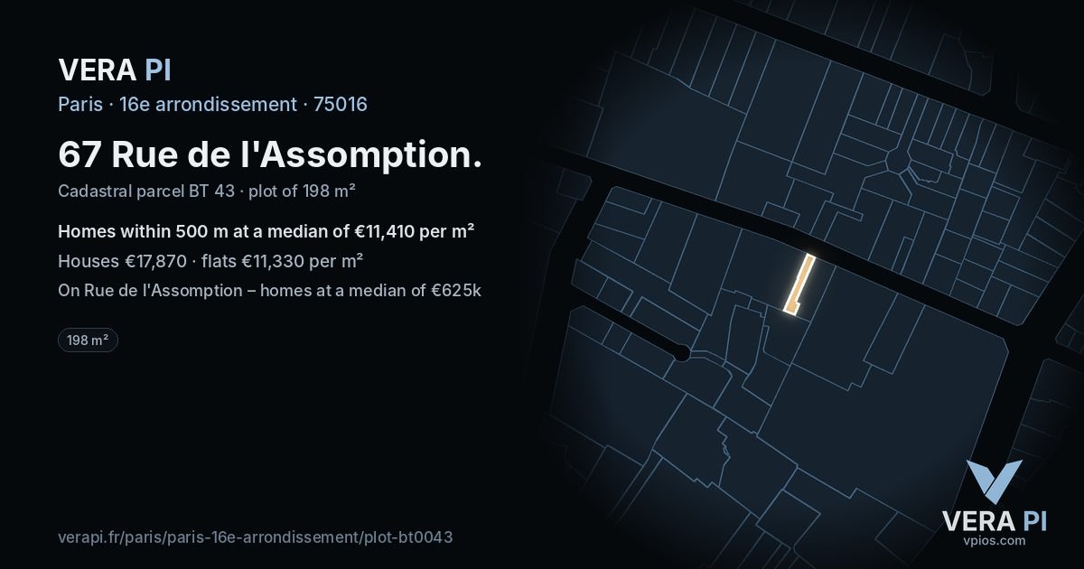 67 Rue de l'Assomption, 16e arrondissement at night – the plot lit, the parcels around coloured by the prices near them
