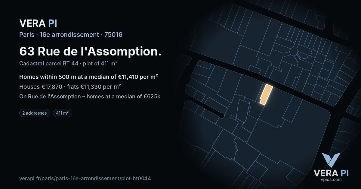 63 Rue de l'Assomption, 16e arrondissement at night – the plot lit, the parcels around coloured by the prices near them