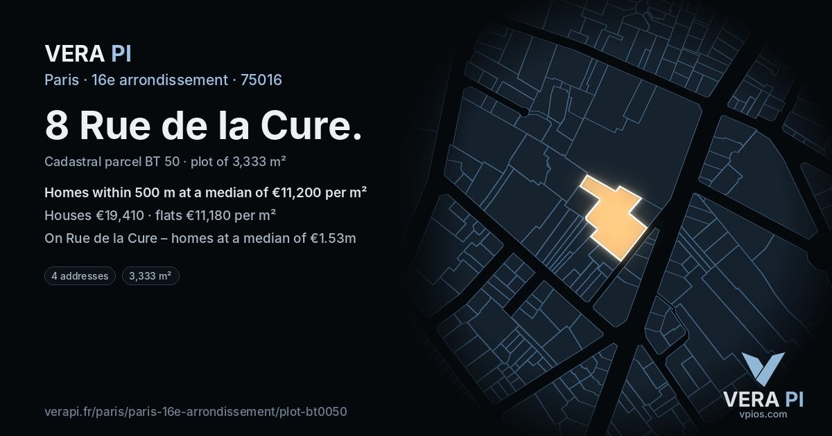 8 Rue de la Cure, 16e arrondissement at night – the plot lit, the parcels around coloured by the prices near them