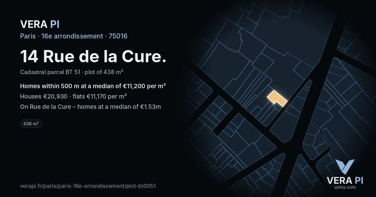 14 Rue de la Cure, 16e arrondissement at night – the plot lit, the parcels around coloured by the prices near them