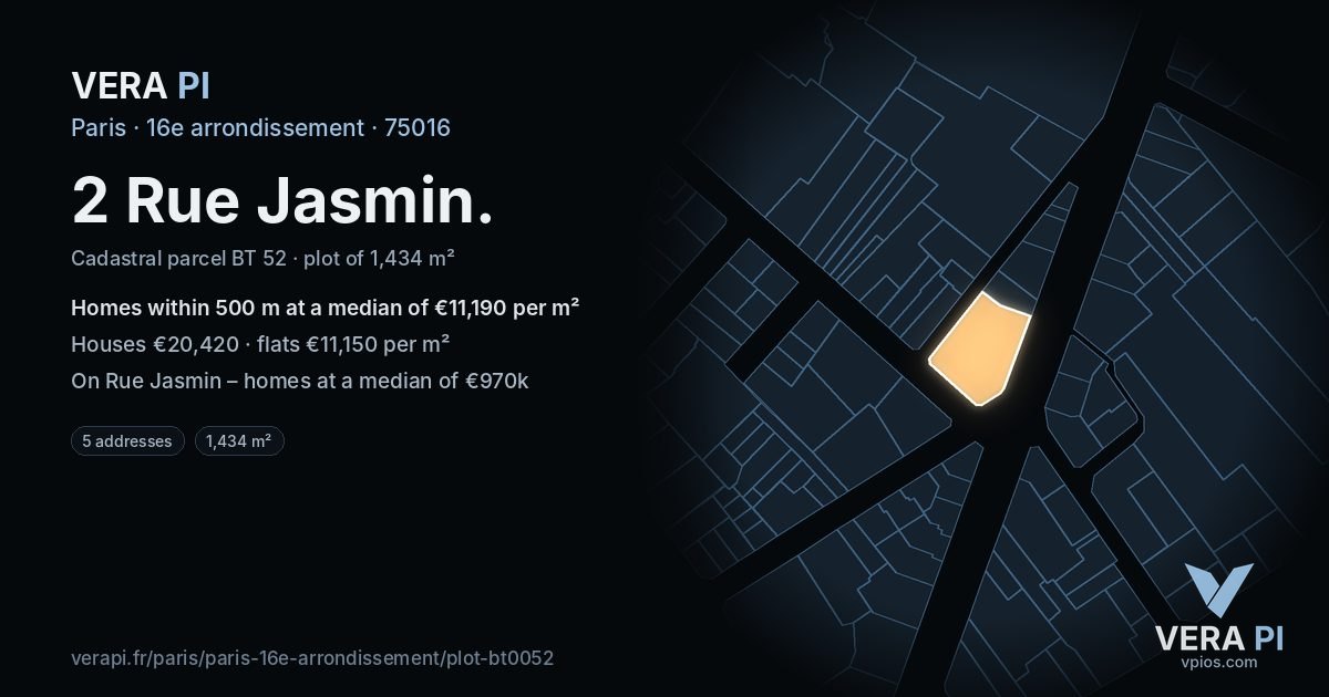 2 Rue Jasmin, 16e arrondissement at night – the plot lit, the parcels around coloured by the prices near them