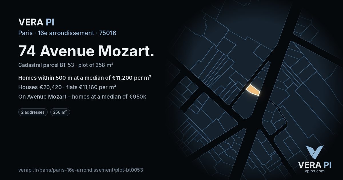 74 Avenue Mozart, 16e arrondissement at night – the plot lit, the parcels around coloured by the prices near them