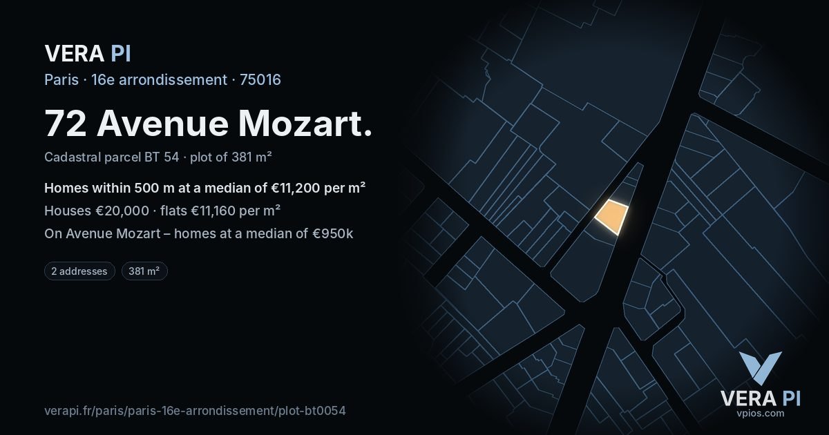 72 Avenue Mozart, 16e arrondissement at night – the plot lit, the parcels around coloured by the prices near them