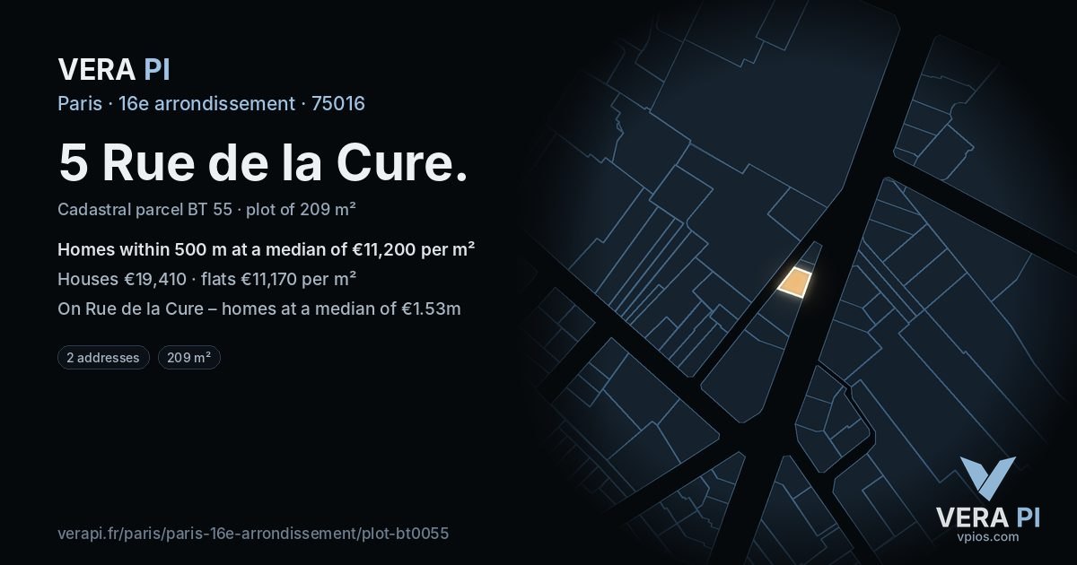 5 Rue de la Cure, 16e arrondissement at night – the plot lit, the parcels around coloured by the prices near them