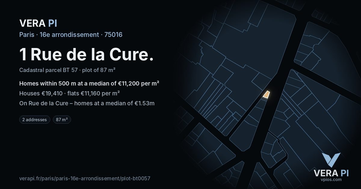 1 Rue de la Cure, 16e arrondissement at night – the plot lit, the parcels around coloured by the prices near them