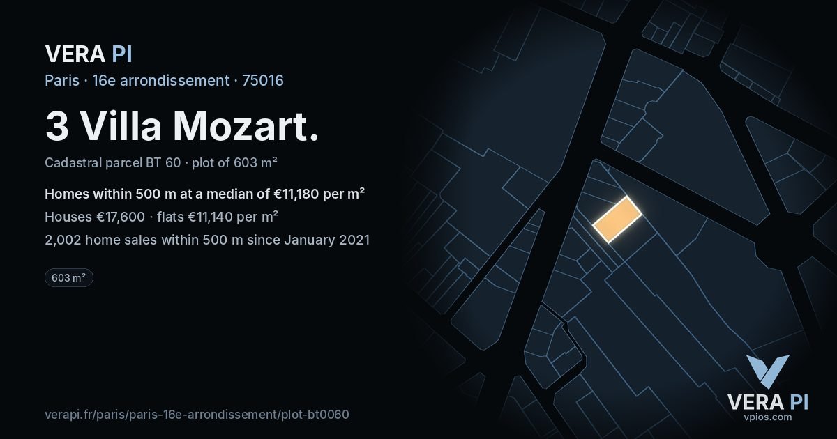 3 Villa Mozart, 16e arrondissement at night – the plot lit, the parcels around coloured by the prices near them