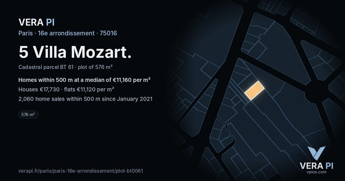 5 Villa Mozart, 16e arrondissement at night – the plot lit, the parcels around coloured by the prices near them
